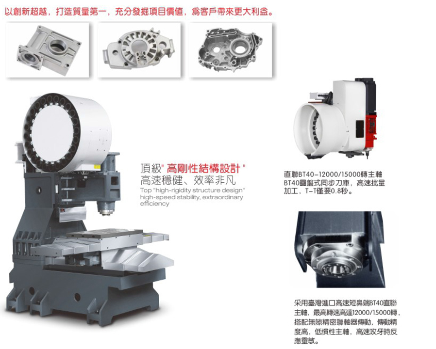 高速高精線軌加工中心V6/V8